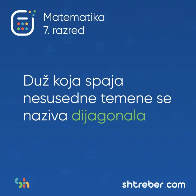 Normalne dijagonale u četvorouglu